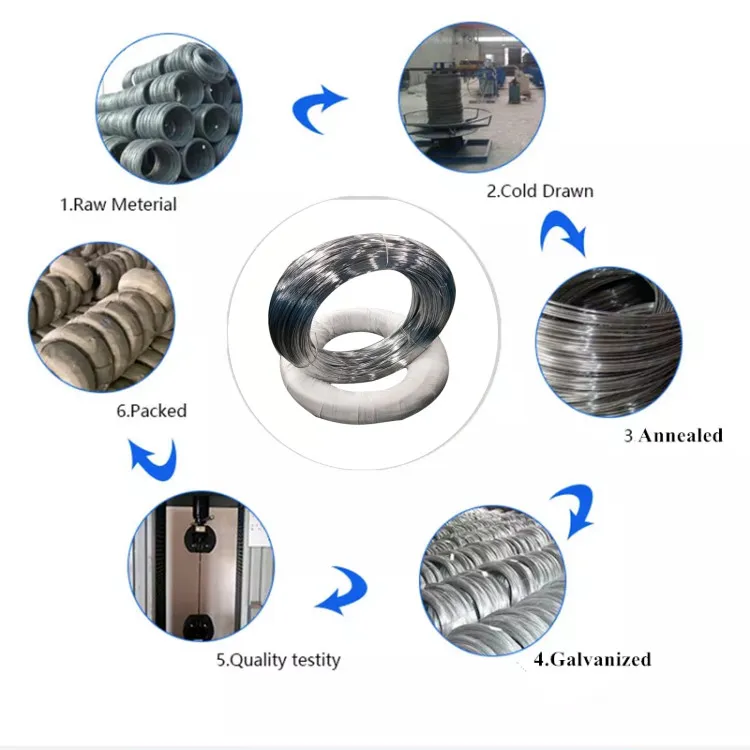 thin stainless steel wire