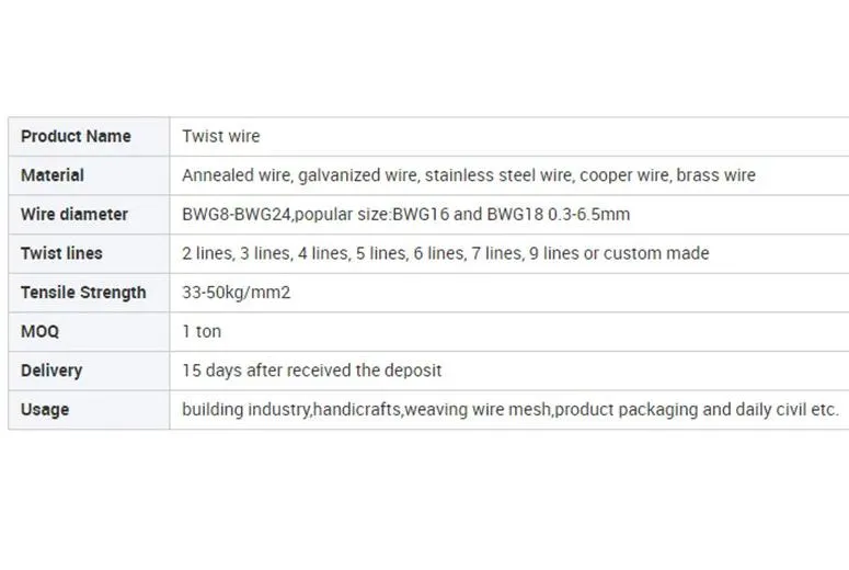 Soft Black Annealed Wire-Dingzhou Lanye Metal Products Co., Ltd.|Durable Binding Solutions&#038;Cost-Effective Industrial Wire