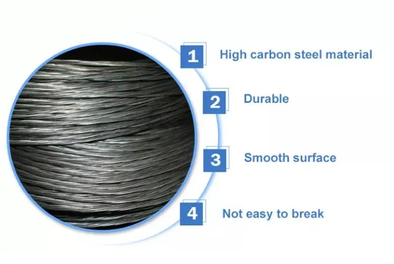 Soft Black Annealed Wire-High-Quality Industrial Wire&#038;Durable Construction Solutions | Dingzhou Lanye Metal Products Co., Ltd.